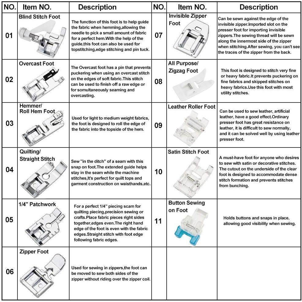 11 Parça Baskı Ayağı Seti - Br - Textile Sewing Kit incelemesi ve fiyatı